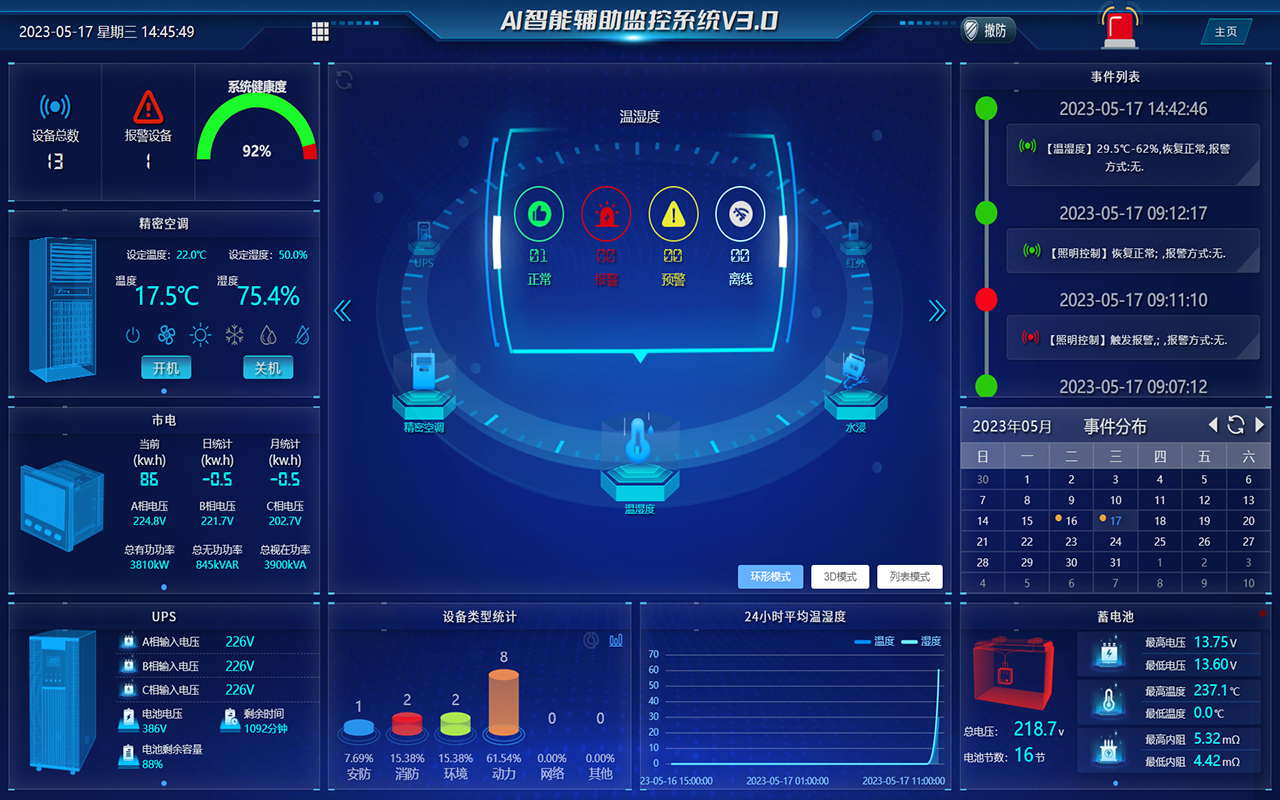 自定义功能组态